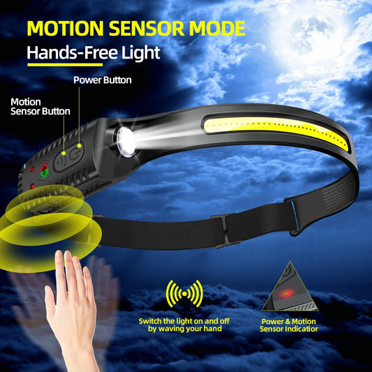 USB Rechargeable LED sensor headlamp 