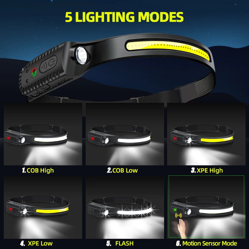 USB Rechargeable LED sensor headlamp 