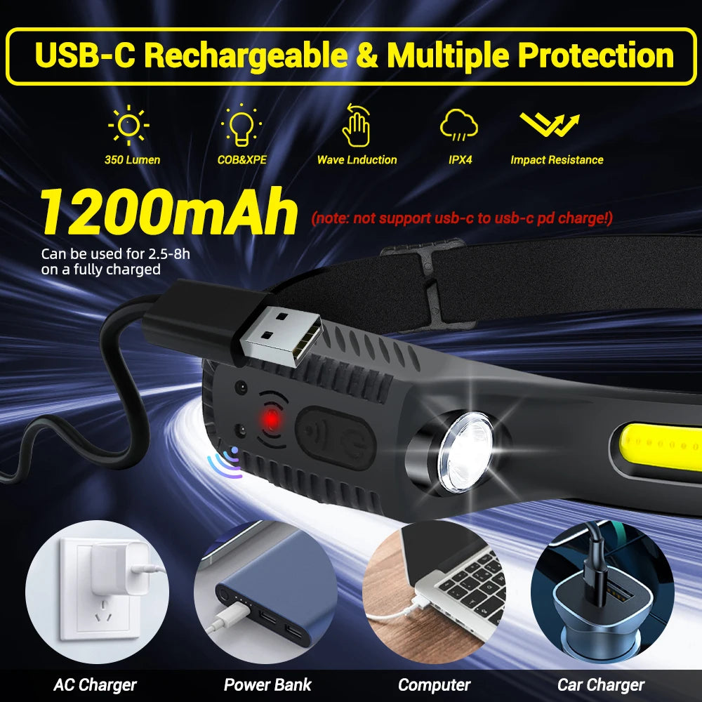 USB Rechargeable LED sensor headlamp 