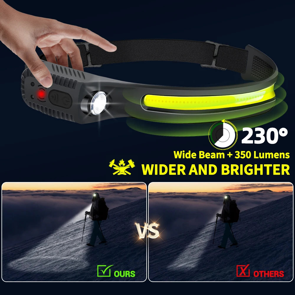 USB Rechargeable LED sensor headlamp 